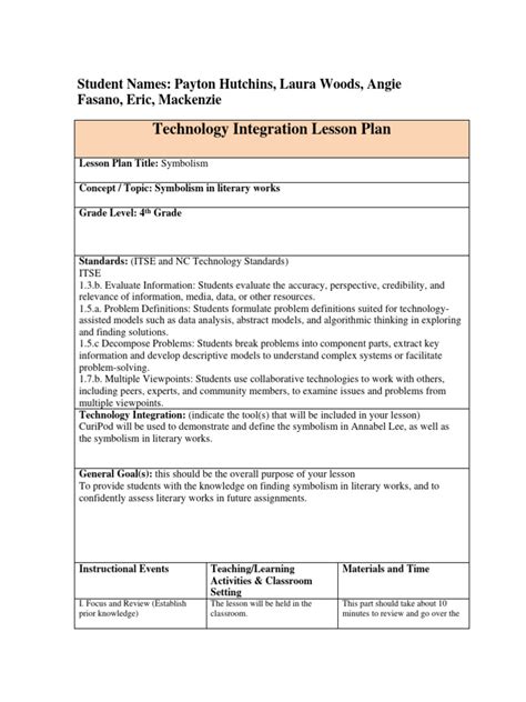 Technology Integration Lesson Plan Template 1 Pdf Lesson Plan Cognitive Science