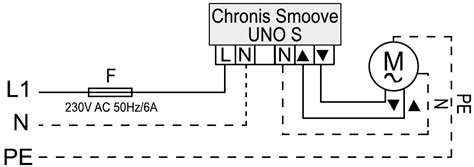 Somfy Chronis Smoove Uno S Timer Installation Guide Manualslib