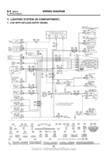 Subaru Impreza Wiring Diagram