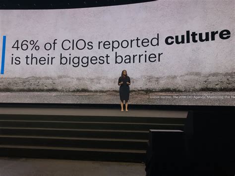 Gartner On Twitter Gartners Sussin Says Culture Is Identified By Cio