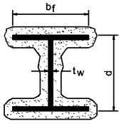 Digital Codes