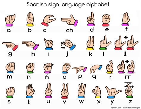 Sign Language Clipart 20 Free Cliparts Download Images On Clipground 2025