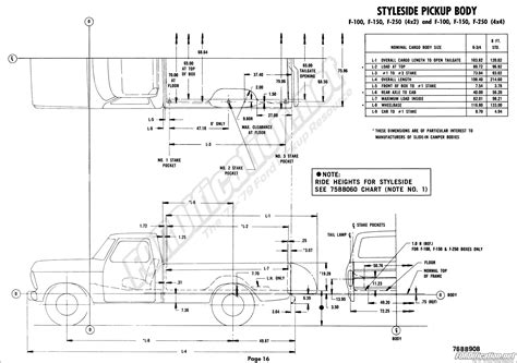 Ford 2024 F150 Truck Bed Dimensions - Aili Salomi