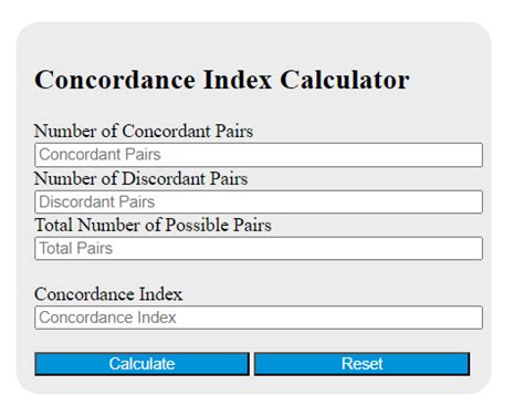 Concordance Index Calculator - Calculator Academy