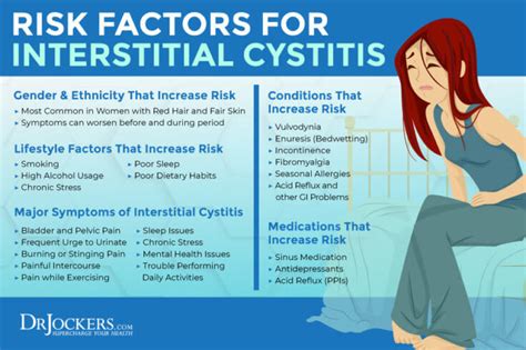 Interstitial Cystitis: Symptoms, Causes and Support Strategies