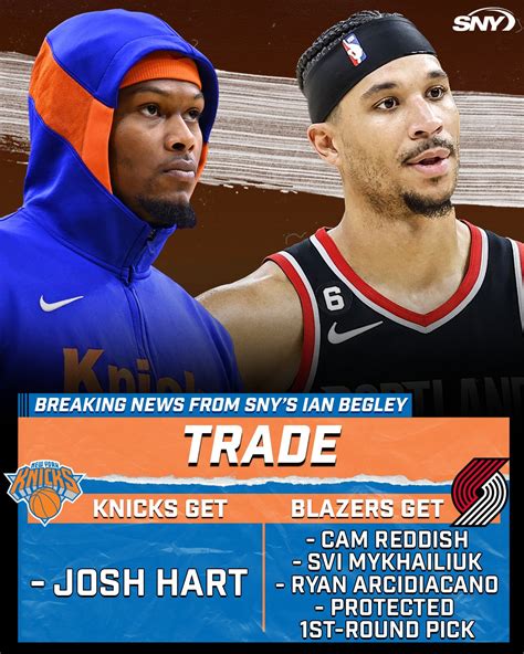 Knicks Videos On Twitter The Knicks Make A Deal The Night Before The