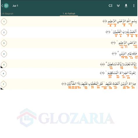 Detail Surat Al Fatihah Dan Tajwidnya Koleksi Nomer 8
