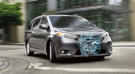 2018 Toyota Sienna Hybrid | Future Cars