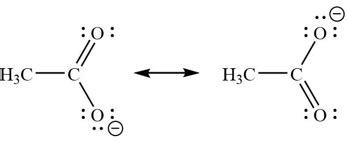 Acetate Ion Structure