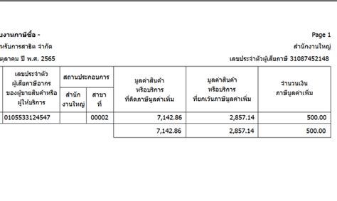 ได้รับใบกำกับภาษีซื้อที่มีรายการสินค้าทีมีทั้งรายการที่มี Vat และได้รับการยกเว้นอยู่ในใบเดียวกัน