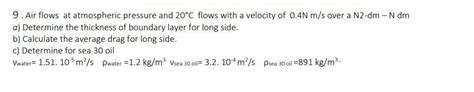 Solved 9. Air flows at atmospheric pressure and 20°C flows | Chegg.com