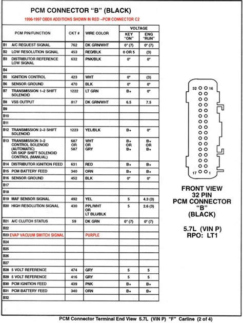 Lt1 Swap Wiring Diagram Pinouts