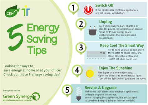 5 Energy Saving Tips Trienekens Sarawak Sdn Bhd