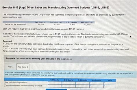 Solved Exercise Algo Direct Labor And Manufacturing Chegg