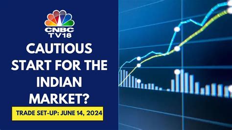 Indian Market To Open On A Flat Note Amid Mixed Global Cues Indicates