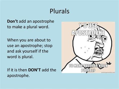 When to Use an Apostrophe