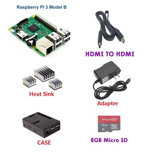 Raspberry Pi 3 Model B KIT – C.B.Electronics