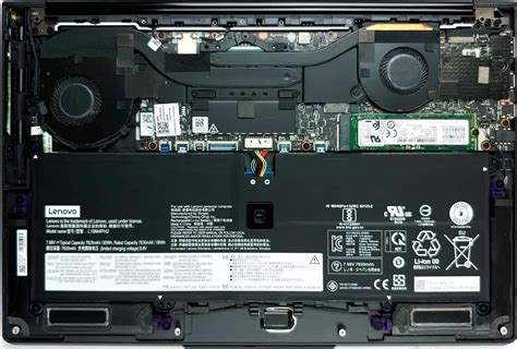 Характеристика ноутбука 💻 Lenovo Yoga 9i 🧾