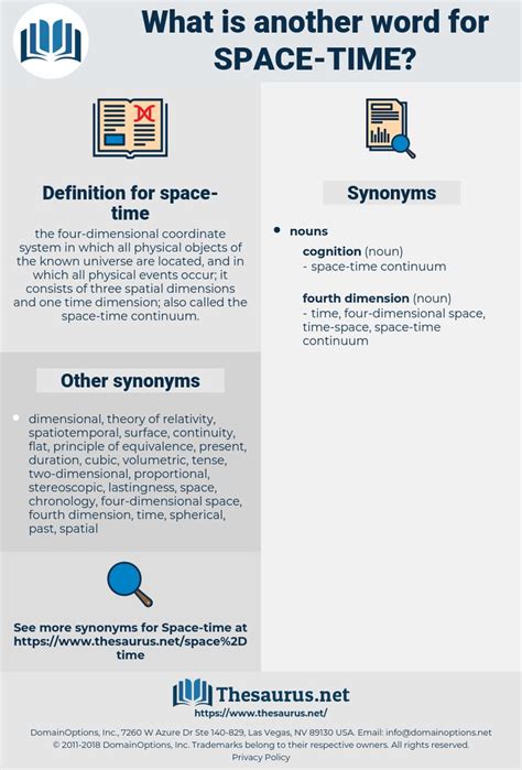 Synonyms for SPACE-TIME - Thesaurus.net | Words, Professional templates ...