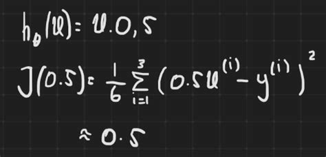 Unboxing Batch Gradient Descent Sulthan Abiyyu