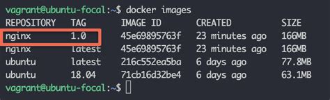 How To Build Docker Image Comprehensive Beginners Guide