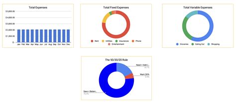 Budget Tracker