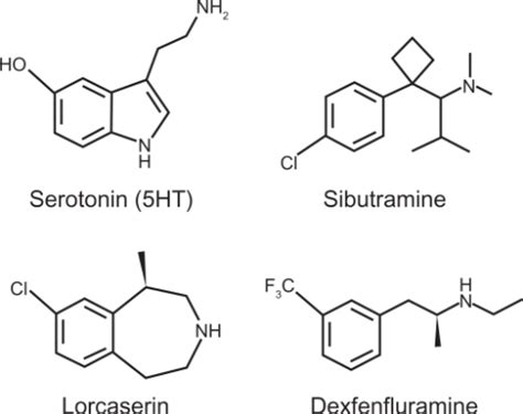 Chemical Structure Of Serotonin 5 Hydroxytryptamine 5 Open I