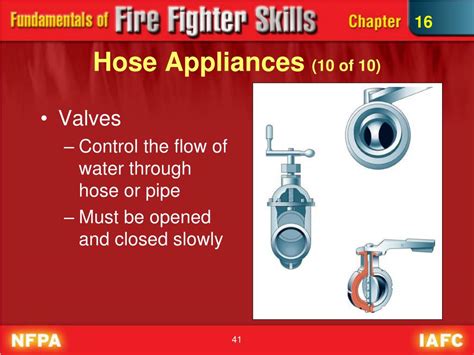 Ppt Fire Hose Nozzles Streams And Foam Powerpoint Presentation