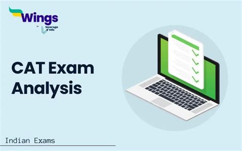 CAT Exam Analysis 2024 Slot 1 2 3 Check Section Wise Analysis