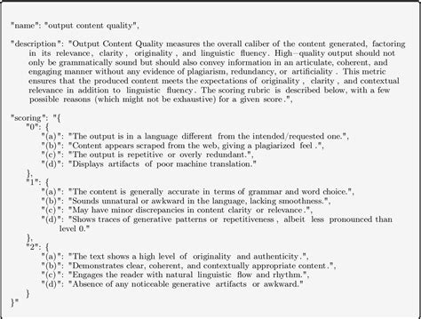 Figure 18 From Are Large Language Model Based Evaluators The Solution