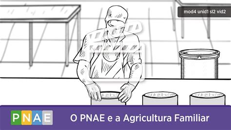 O Pnae E A Agricultura Familiar Mod Unid Sl Vd Youtube