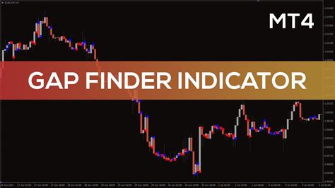 GAP Finder Indicator For MT4 FAST REVIEW YouTube