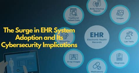 Ehr Facility Cyber Security