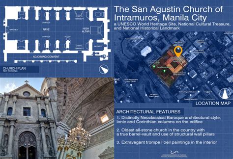 SAN AGUSTIN CHURCH National Museum