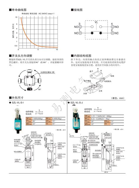 honeywell霍尼韦尔SZL VL系列限位开关 Honeywell传感器 产品中心 深圳市易测电气有限公司