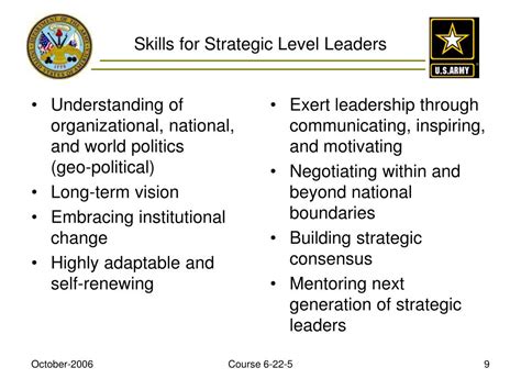 Ppt Fm 6 22 Army Leadership Organizational And Strategic Level