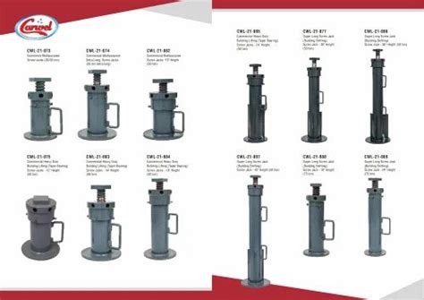 Carwel Screw Jack at best price in Coimbatore by Sri Maruthi Tools And ...