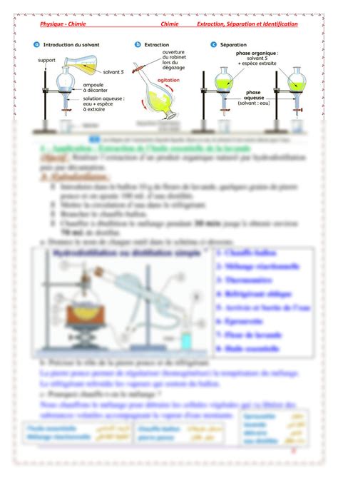 Solution Extraction S Paration Et Identification Des Esp Ces Chimiques