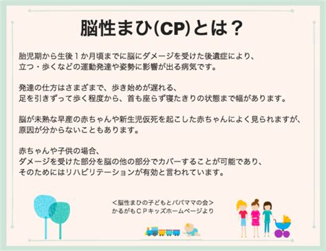 脳性まひの子どものための「かるがも会」を全国に広めたい！（かるがも会 20161114 公開） クラウドファンディング Readyfor