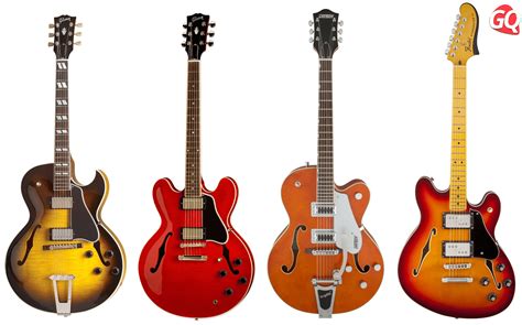 Types of guitars: electric, acoustic and classical and more