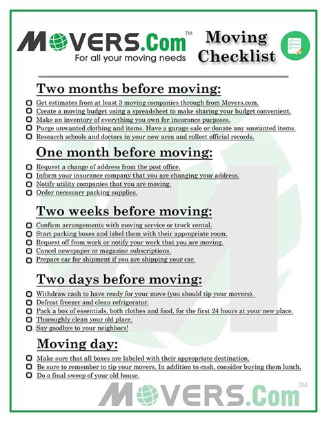 Timeline Printable Moving Checklist