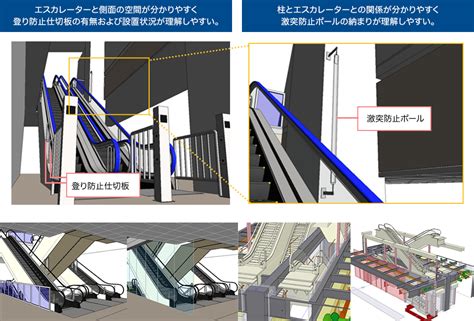 Bim：連携事例｜新設：設計サポート｜東芝エレベータ