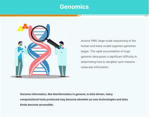 Bioinformatics – One Education