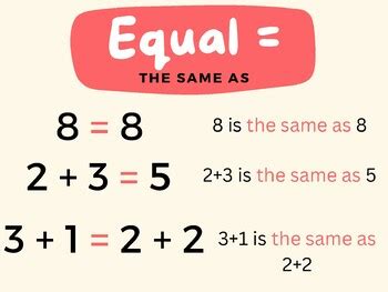 equal sign poster  teaching  tutoring resources tpt
