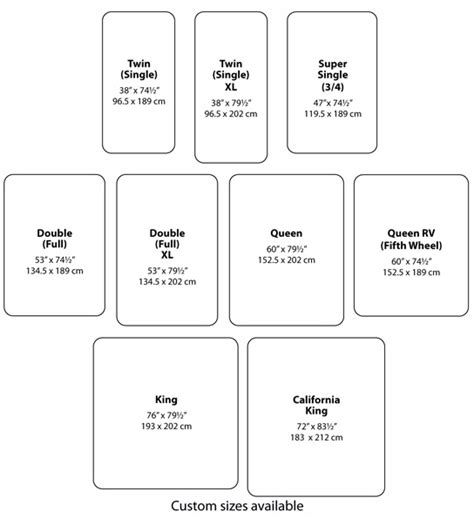 Define Room Types Single Double King Queen Deluxe Superior Etc