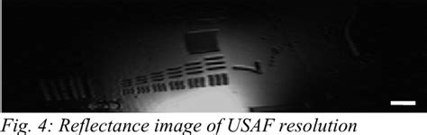 Figure 1 From MEMS Based Dual Axes Confocal Clinical Endoscope For Real