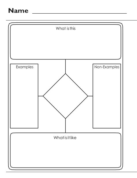 Free Printable Frayer Model Templates [word Pdf] Editable Vocabulary