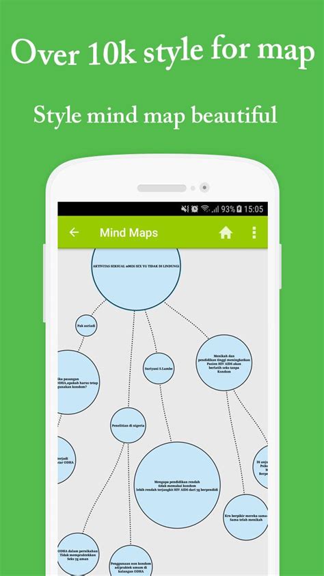 Mind Map Creator Free Download - Best Design Idea