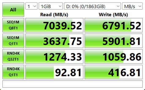 Silicon Power XPOWER XS70 1TB NVMe SSD Review