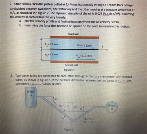 Solved A Thin Cm X Cm Flat Plate Is Pulled At Ab Chegg